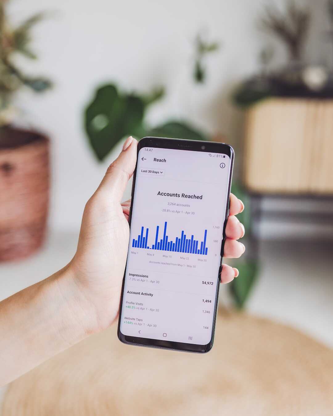 Boostez votre influence avec l'achat d'abonnés Instagram